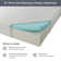 Wayfair Sleep 8" Firm Gel Memory Foam Mattress