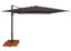 Sunbrella / Black