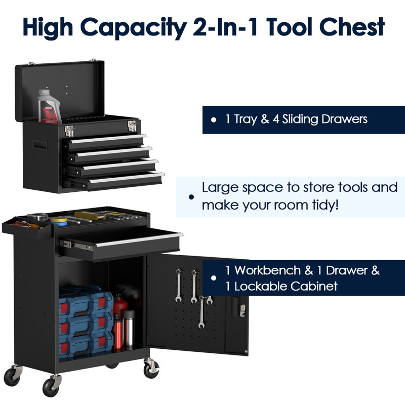 Bedouet 5-Drawer High Capacity Rolling Tool Chest with Wheels, Tool Box with Drawers and Wheels, Locking System, Black