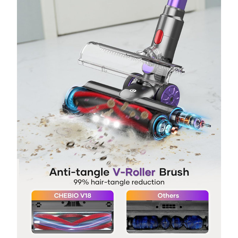 Compact Handheld Vacuum