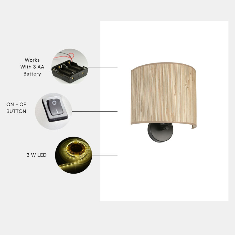 Alisander LED Wallchiere