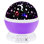 Veilleuse Galaxy