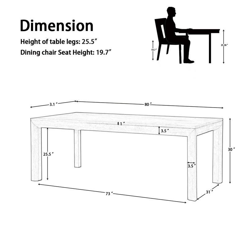 Latitude Run® 5 - Piece Dining Set