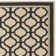 Tangier Martha Stewart Performance Geometric Rug