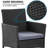 Lavedan Rattan 4 - Person Sofa Set with Cushions-577359802-577359803
