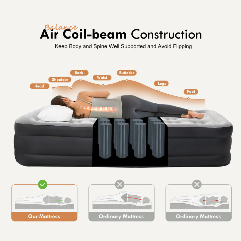 Matelas gonflable Montegut avec pompe CA intégrée, Lit simple