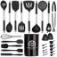 Living And Home Utensil Set-128728855