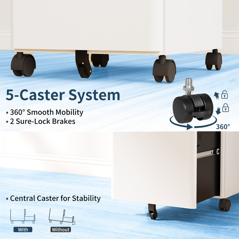 ?3-drawer Mobile File Cabinet With Lock?–On Wheels, Two Shallow & One Deep Drawers, Fully Assembled For Office/home, White