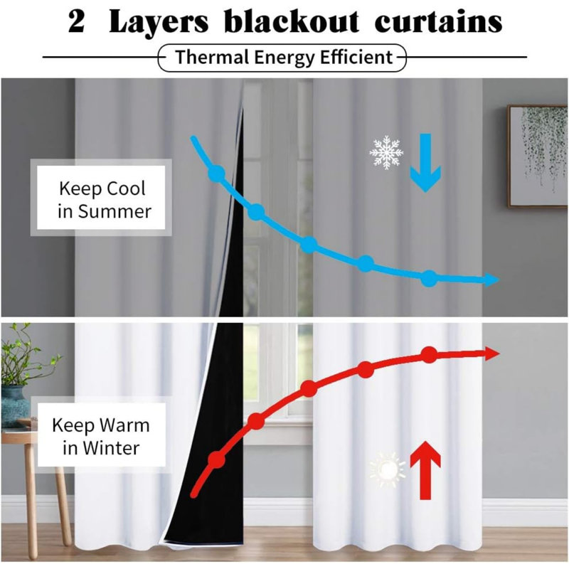 Blackout Curtain Panel Pair