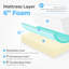 Matelas en mousse viscoélastique gélifiée à refroidissement moyen-451265670-462036102