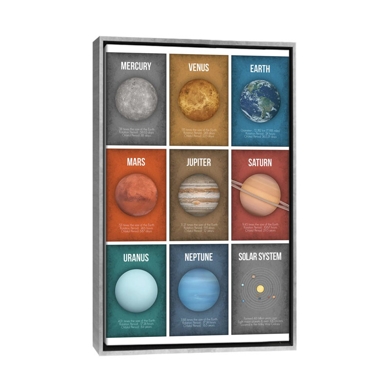 Art encadré de la série Planète IV, H 60 po x l 40po x P 1,5 po, Toile avec cadre argenté