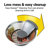 Hamilton Beach® Big Mouth® Easy Clean Juice Extractor