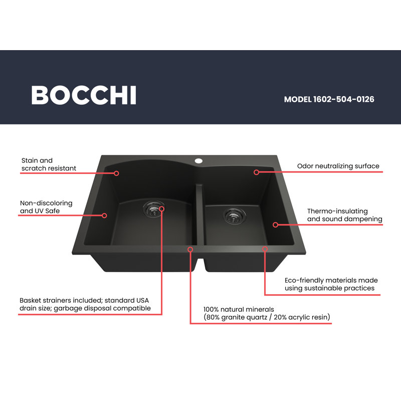 Campino 33'' L Double Basin Kitchen Sink, Matte Black