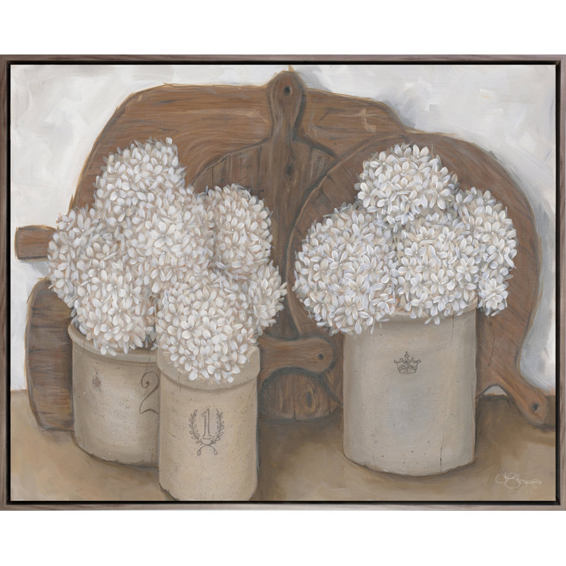 Art mural sur toile Crocks and Hydrangeas