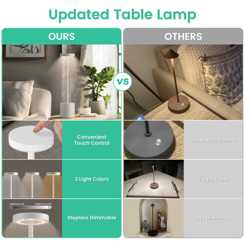 Lampe de bureau rechargeable sans fil 5000 po Ensemble de 2 lampes de table avec lampe de chevet à piles, Blanc - UPG