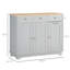 Armoire de cuisine