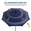 Parasol solaire à 3 niveaux 9pi, lumières DEL, protection UV, manivelle inclinable, ventilé, 8 nervures, bleu-125849070