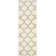 Bertl Sgm-Montreal Shag Performance Geometric Rug