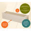 William Window Garden Box Planter-87490295