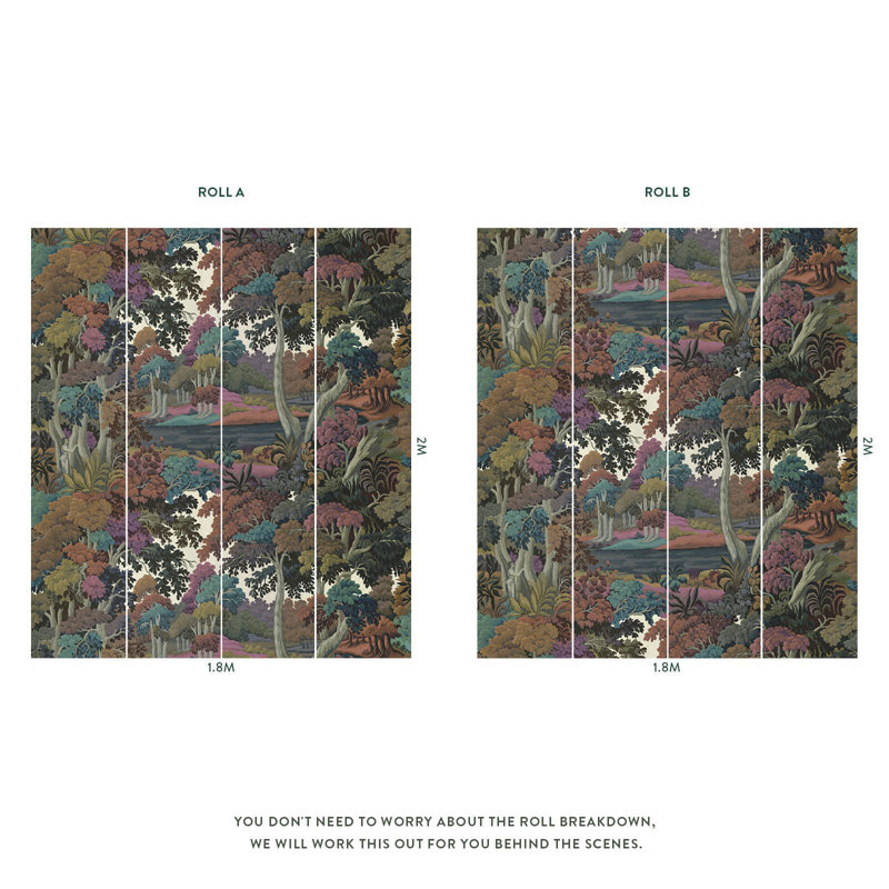 Plantasia 9.84' L x 70.87" W Wallpaper Roll, Prism