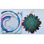 Rotateur en 3d suspendu hyper splash Kioneli
