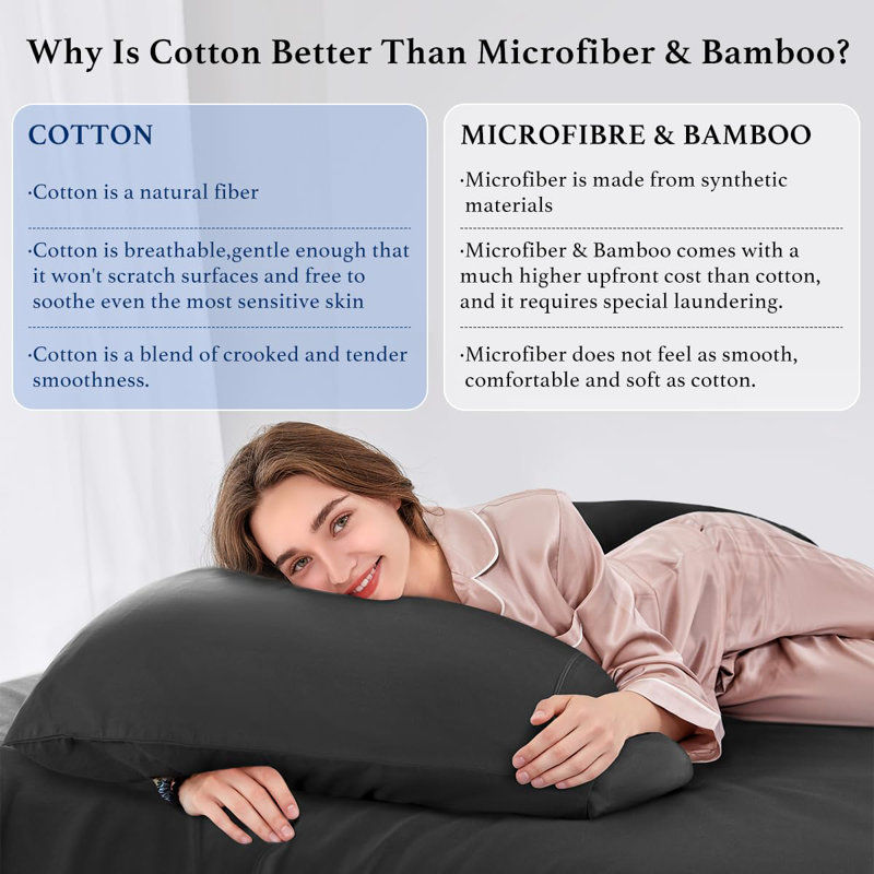1000 Thread Count Egyptian-Quality Cotton Sheet Sets, King Sheet Set with 2 Pillowcases, Black
