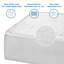 Complete Slumber Waterproof Mini Crib Mattress