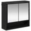 Bathroom Furniture Suite