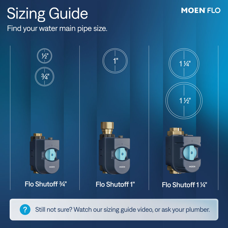 Moen Flo Shutoff, Automatic Water Leak Detector & Shutoff, 3/4", 3/4 Inch Smart Water Shutoff