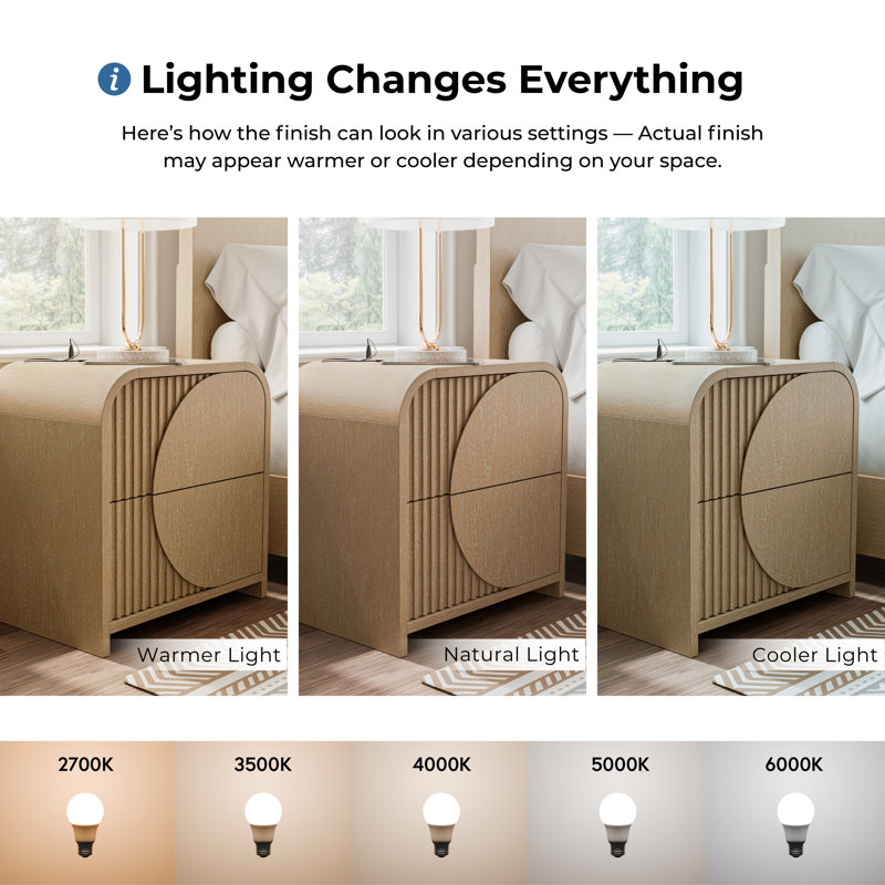 Makel 26"W 2-Drawer Nightstand with USB Charging