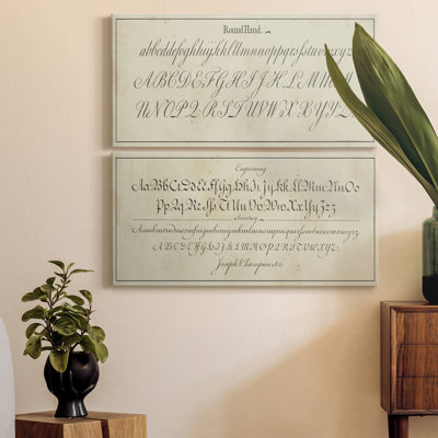 Manuscrit Sampleur IV - Toile tendue avec châssis de qualité supérieure - Prêt à être accroché