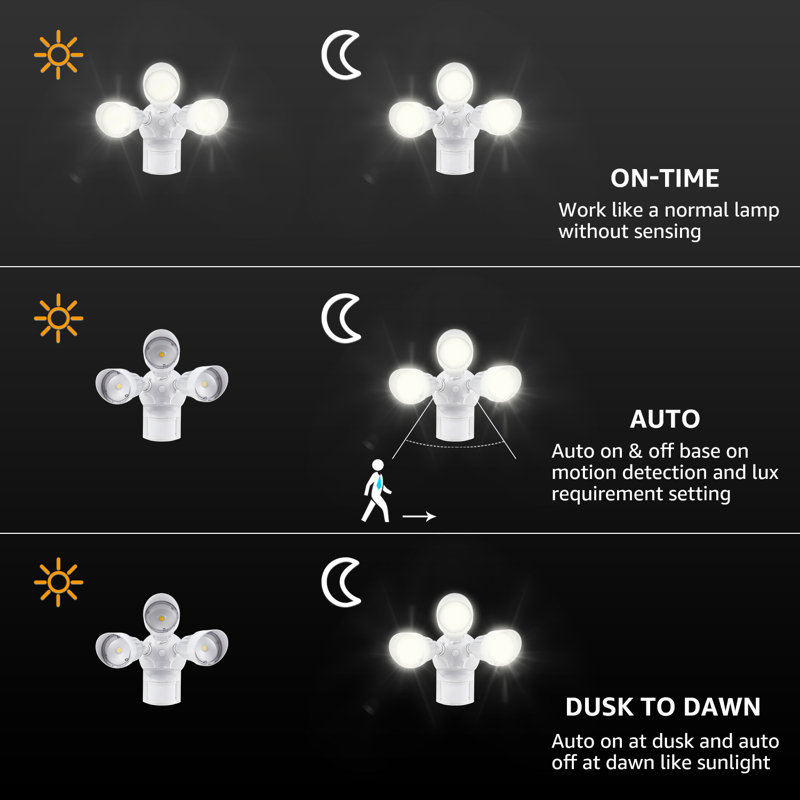 LED Flood Security Lights Dusk to Dawn, 3 Lighting Modes 3000K Warm White
