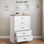 Amanada 31.5'' W 5 - Drawer Dresser-1624388989