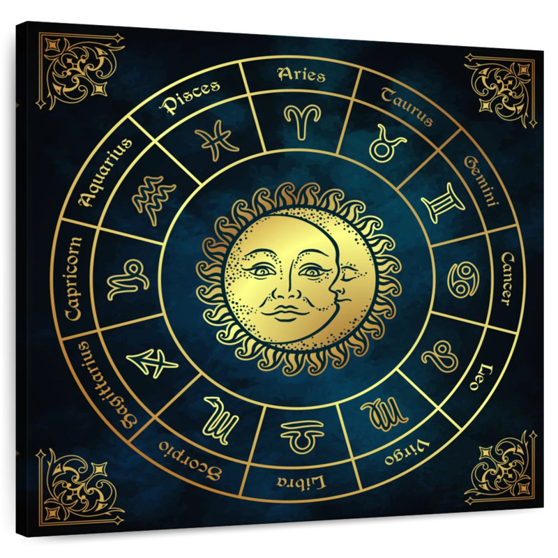 Javetta Zodiac Wheel