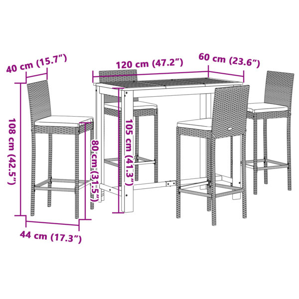 Dimensions du produit