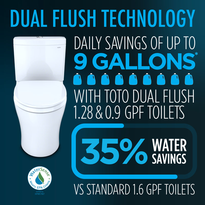Aquia® Dual-Flush Elongated Two-Piece Toilet with Tornado Flush (Seat Included)