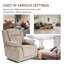 Fauteuil inclinable électrique avec appui-tête réglable Brittnea-1224333012