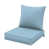 Light Blue is out of stock