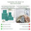 Ensemble de serviettes 24 pièces Willow - 100% coton peigné, qualité supérieure 630 g / m², turquoise, ultra doux et très absorbant (6 serviettes de bain, 6 serviettes à main, 12 serviettes de toilette)-2017717089-2017717014