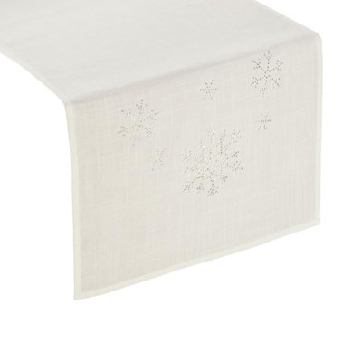 Solid Colour Table Runner