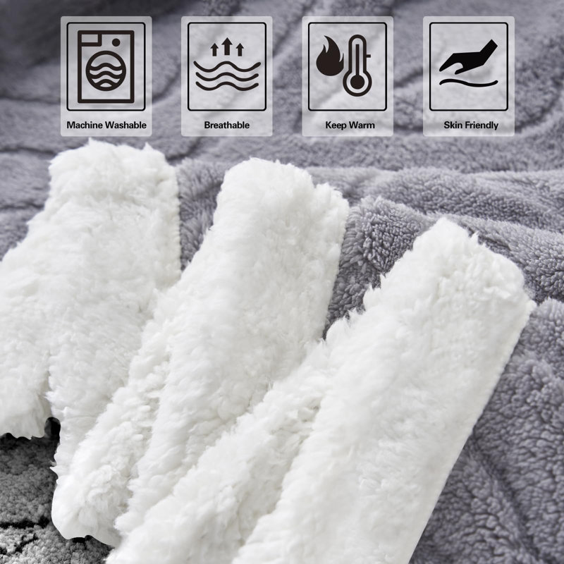 Sherpa Pet Blanket, Grey