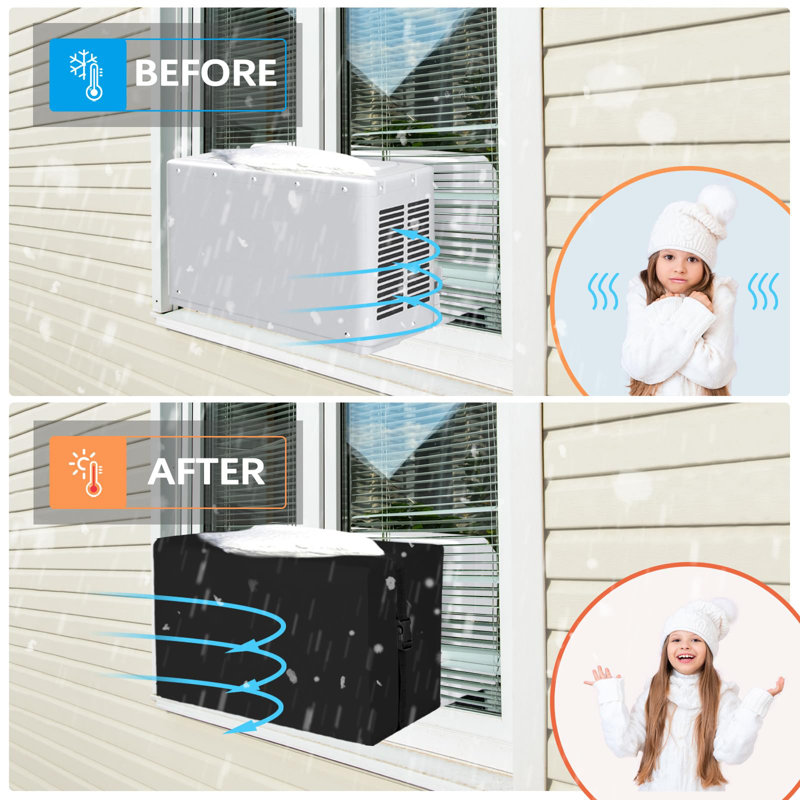 Housses de climatiseur pour l'extérieur l 20 po x H 14 po x P 12 po compatibles avec Midea AC 8000/10000/120000 BTU, housses isolantes pour fenêtre à 3 couches pour l'extérieur compatibles avec l'unité en U Midea, noir