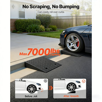 2 Pack Rubber-Plastic Driveway Ramp, 7" Rise Heavy Duty Curb Ramp with Drainage Tank & Mounting Holes