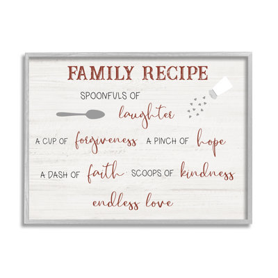 «Family Recipe Happiness Motivation», art textuel sur toile tendue