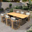 Ensemble repas pour patio avec coussins 6 personnes Bramble Acacia