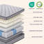 Matelas hybride en mousse à mémoire de fermeté moyenne (8 po/10 po/12 po/14 po), certifié CertiPUR-US-964965032-964965037
