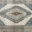 HERAT ORIENTAL Handmade Turkish Oushak Wool Rug