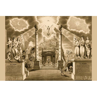 " Symbols Masonic Chart "