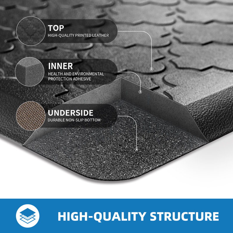Tapis anti-fatigue, Noir, Tapis de couloir 20 po x 30 po + 20 po x 60 po