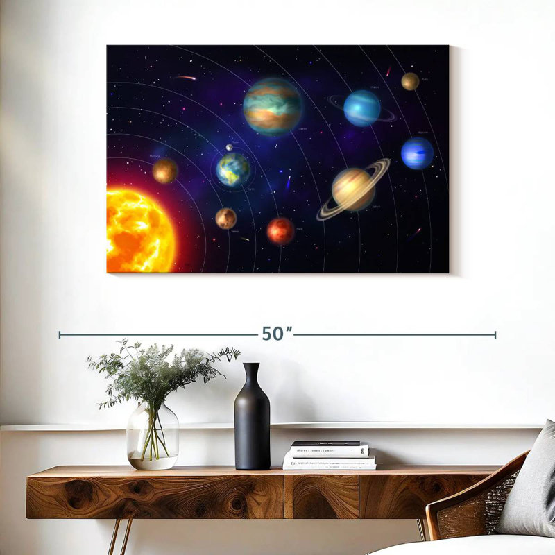 Solar System Orbits, 26" H x 39" W